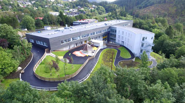 Nattland Oppveksttun, dronebilde.